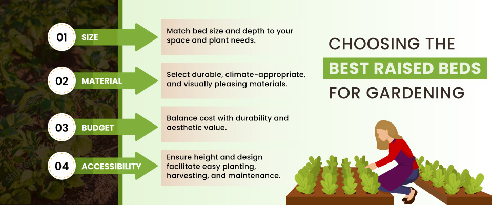 Choosing-the-Best-Raised-Beds-for-Gardening